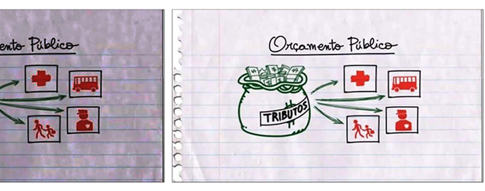 Orçamento estadual: Defesa da carreira e das nossas reivindicações pode ganhar espaço importante nas audiências públicas. Participe!! Orçamento estadual: Defesa da carreira e das nossas reivindicações pode ganhar espaço importante nas audiências públicas. Participe!!